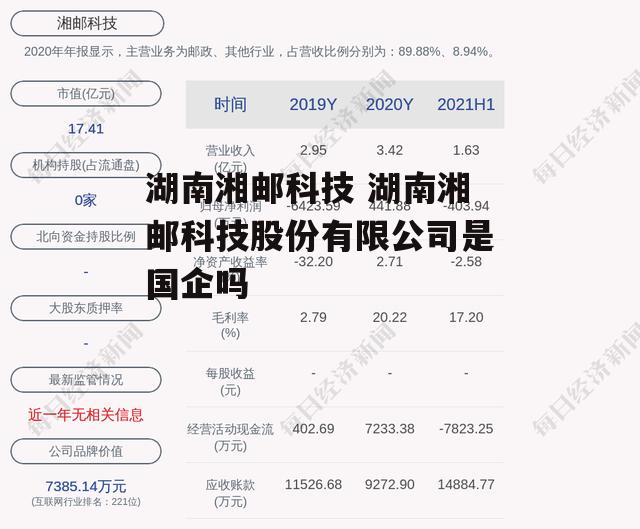 湖南湘邮科技 湖南湘邮科技股份有限公司是国企吗