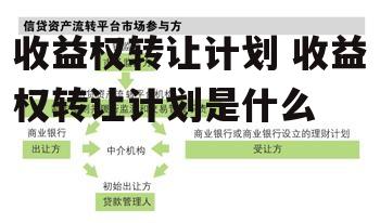 收益权转让计划 收益权转让计划是什么