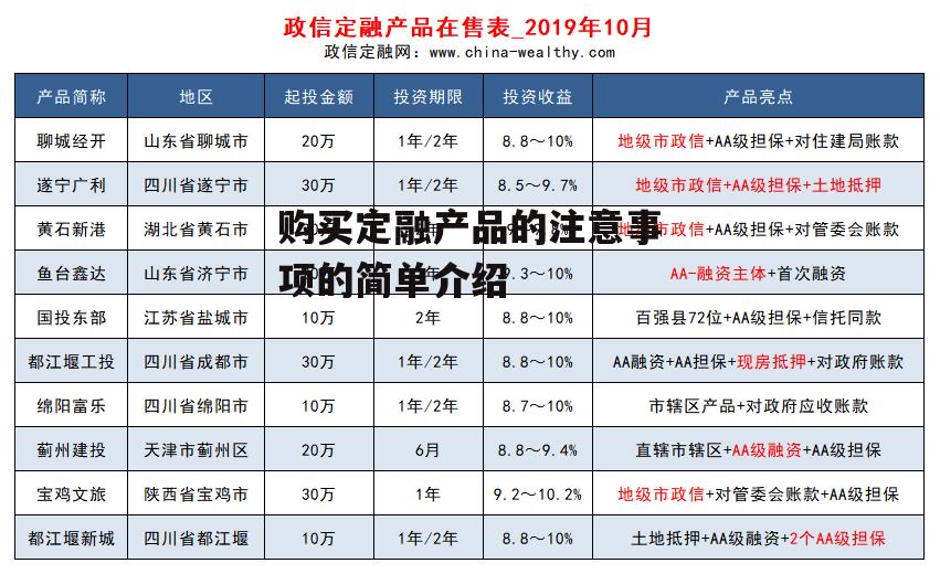 购买定融产品的注意事项的简单介绍