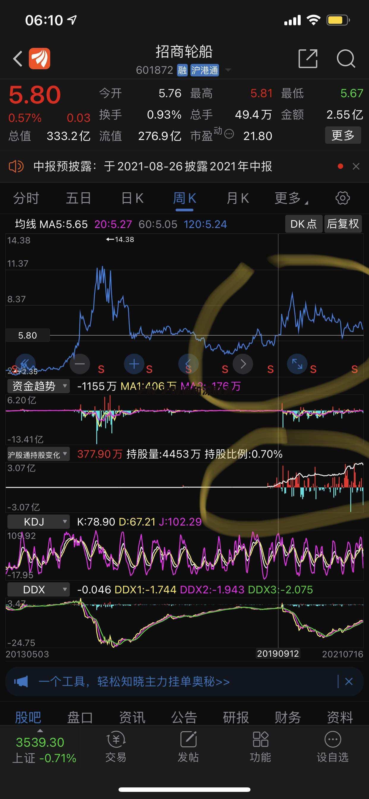 沪股 沪股通和深股通