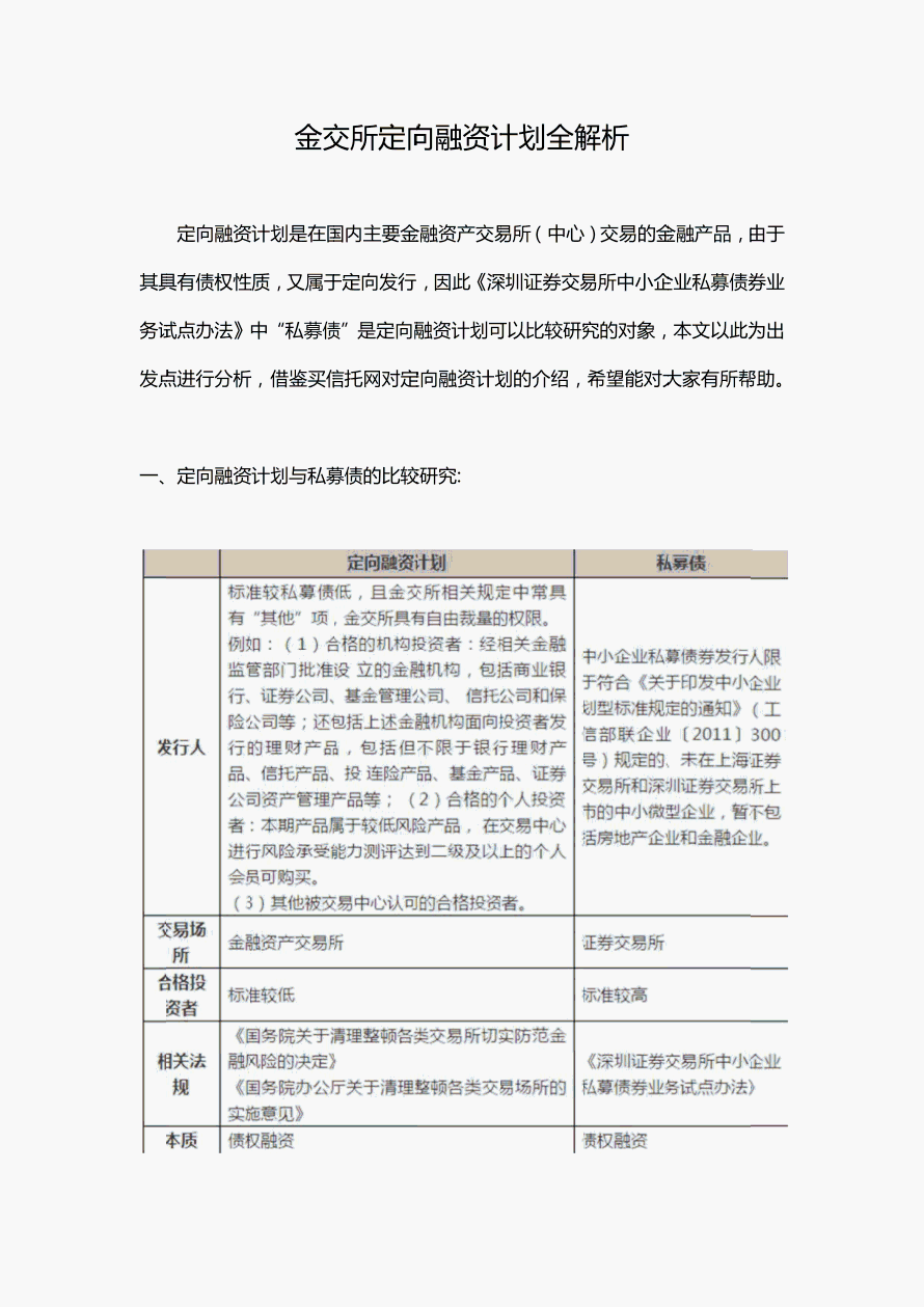 金交所产品属于私募吗 私募基金属于金融产品吗