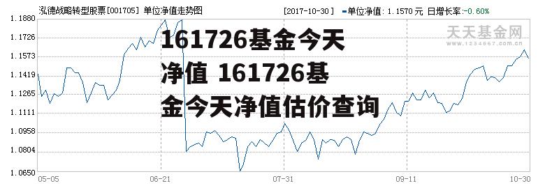 161726基金今天净值 161726基金今天净值估价查询