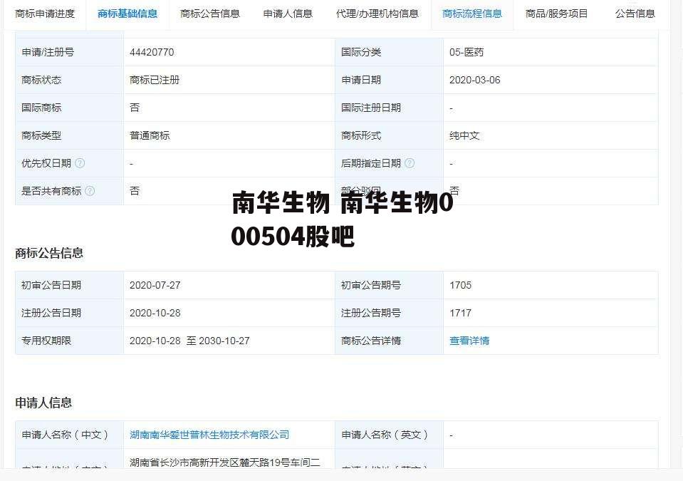 南华生物 南华生物000504股吧