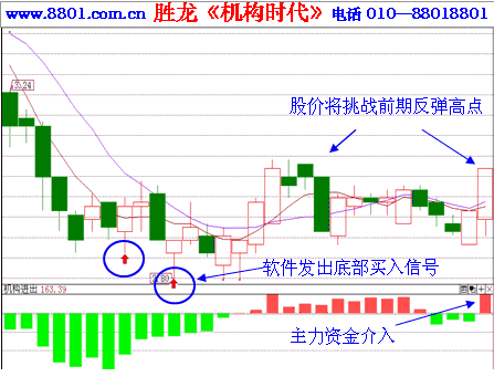 600684珠江实业 600684珠江实业股吧