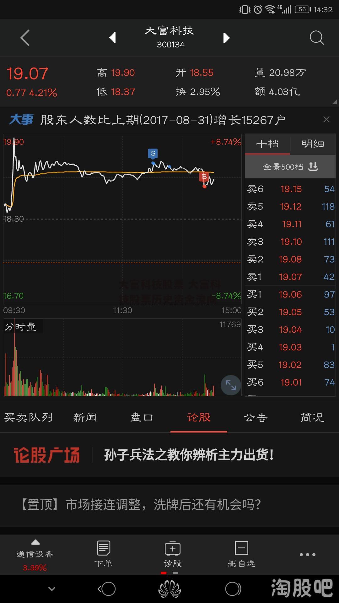 大富科技股票 大富科技股票历史资金流向