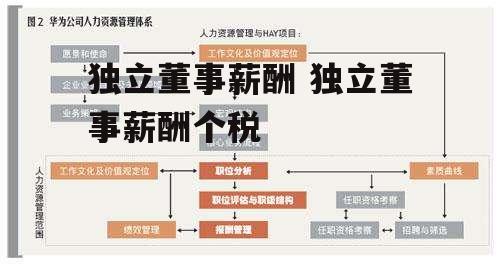 独立董事薪酬 独立董事薪酬个税