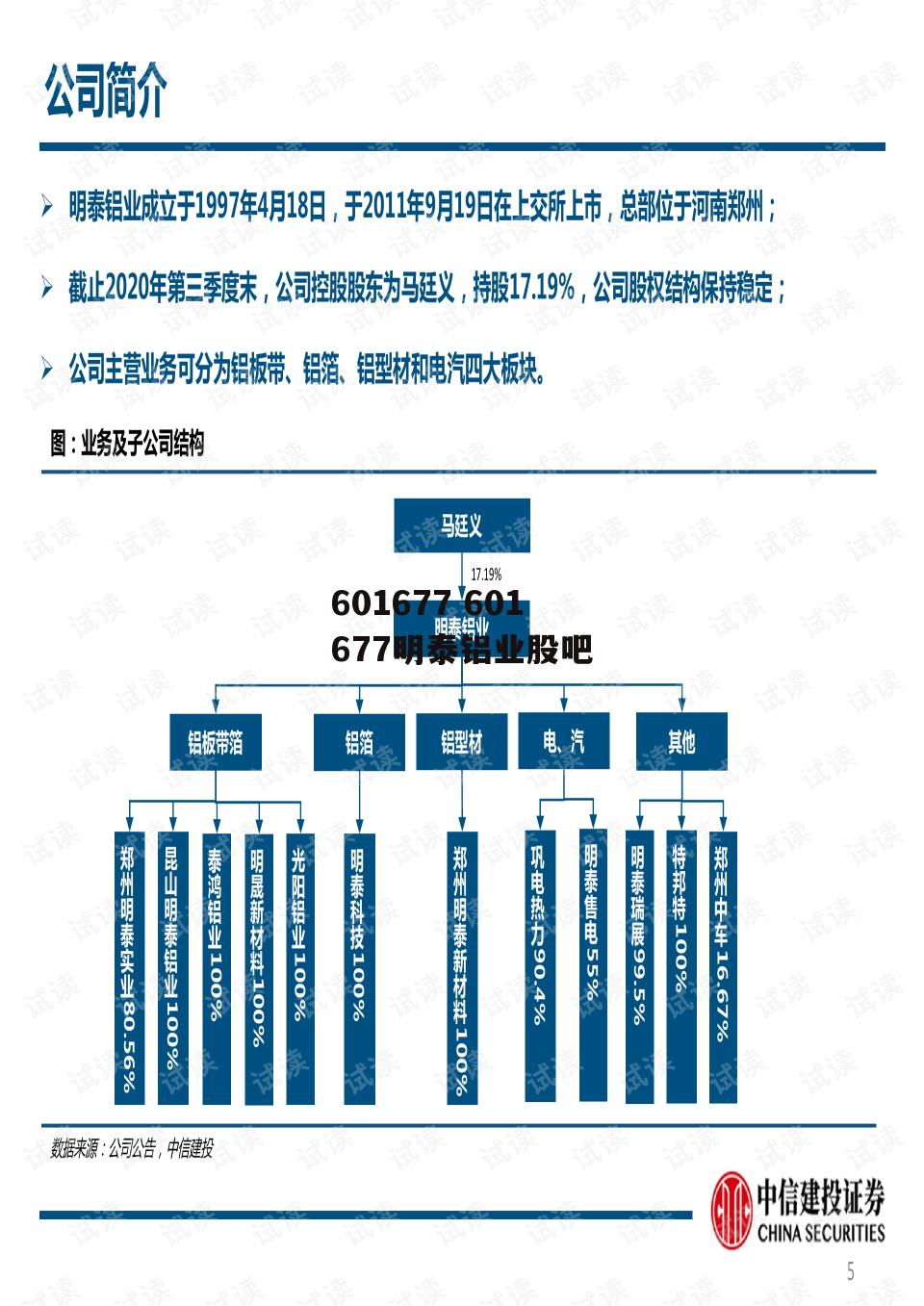 601677 601677明泰铝业股吧