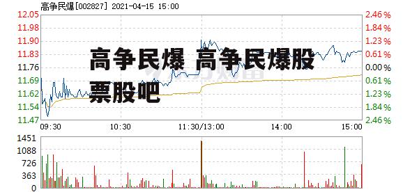 高争民爆 高争民爆股票股吧