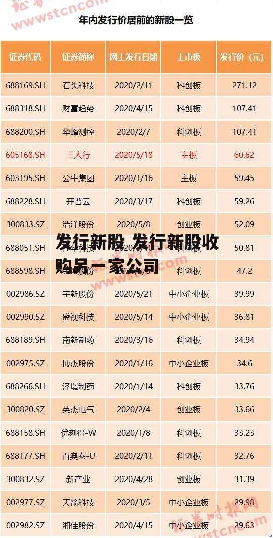 发行新股 发行新股收购另一家公司