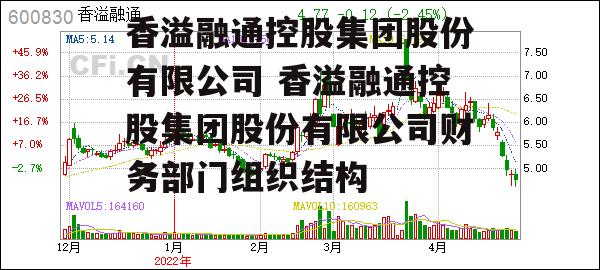 香溢融通控股集团股份有限公司 香溢融通控股集团股份有限公司财务部门组织结构