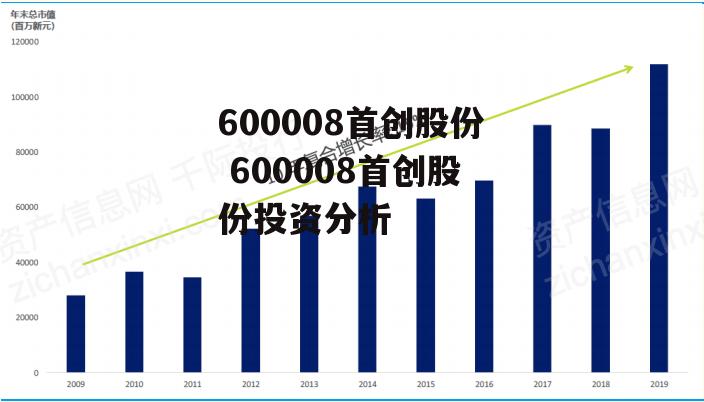 600008首创股份 600008首创股份投资分析