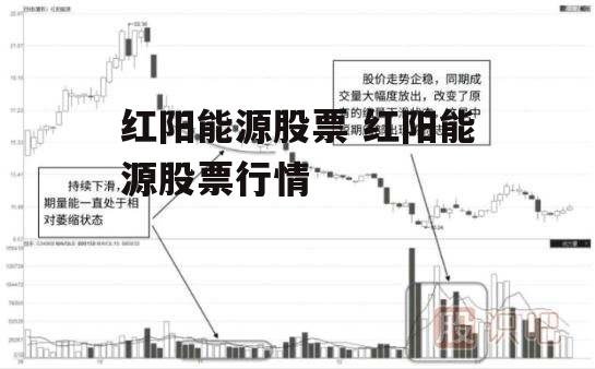 红阳能源股票 红阳能源股票行情