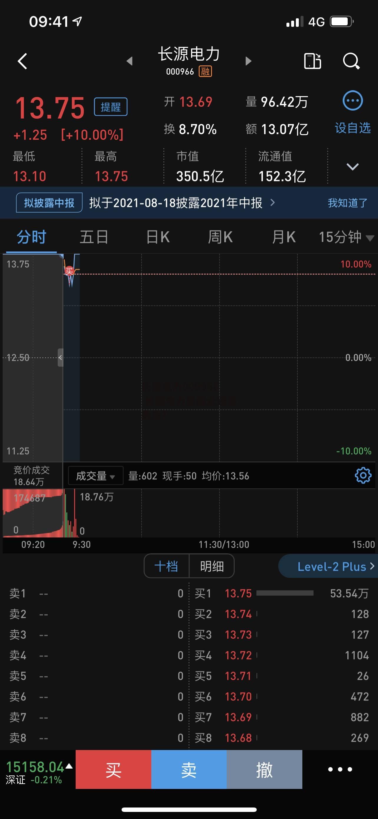 长源电力000966 长源电力是国企还是央企?