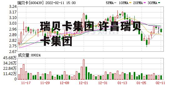 瑞贝卡集团 许昌瑞贝卡集团