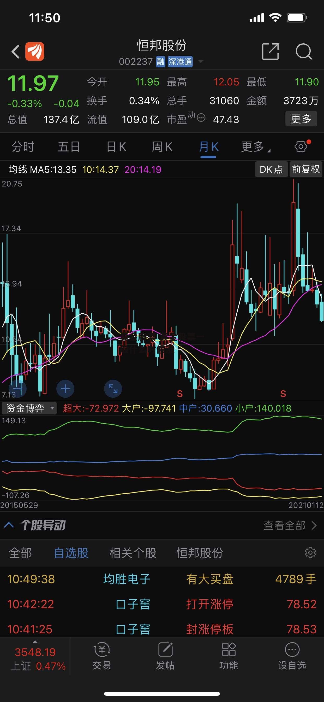 黄金股票 黄金股票一般什么时候涨