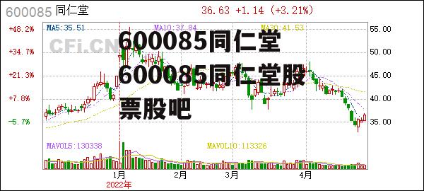 600085同仁堂 600085同仁堂股票股吧