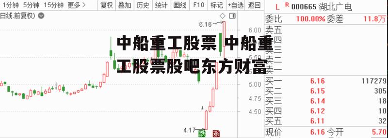 中船重工股票 中船重工股票股吧东方财富