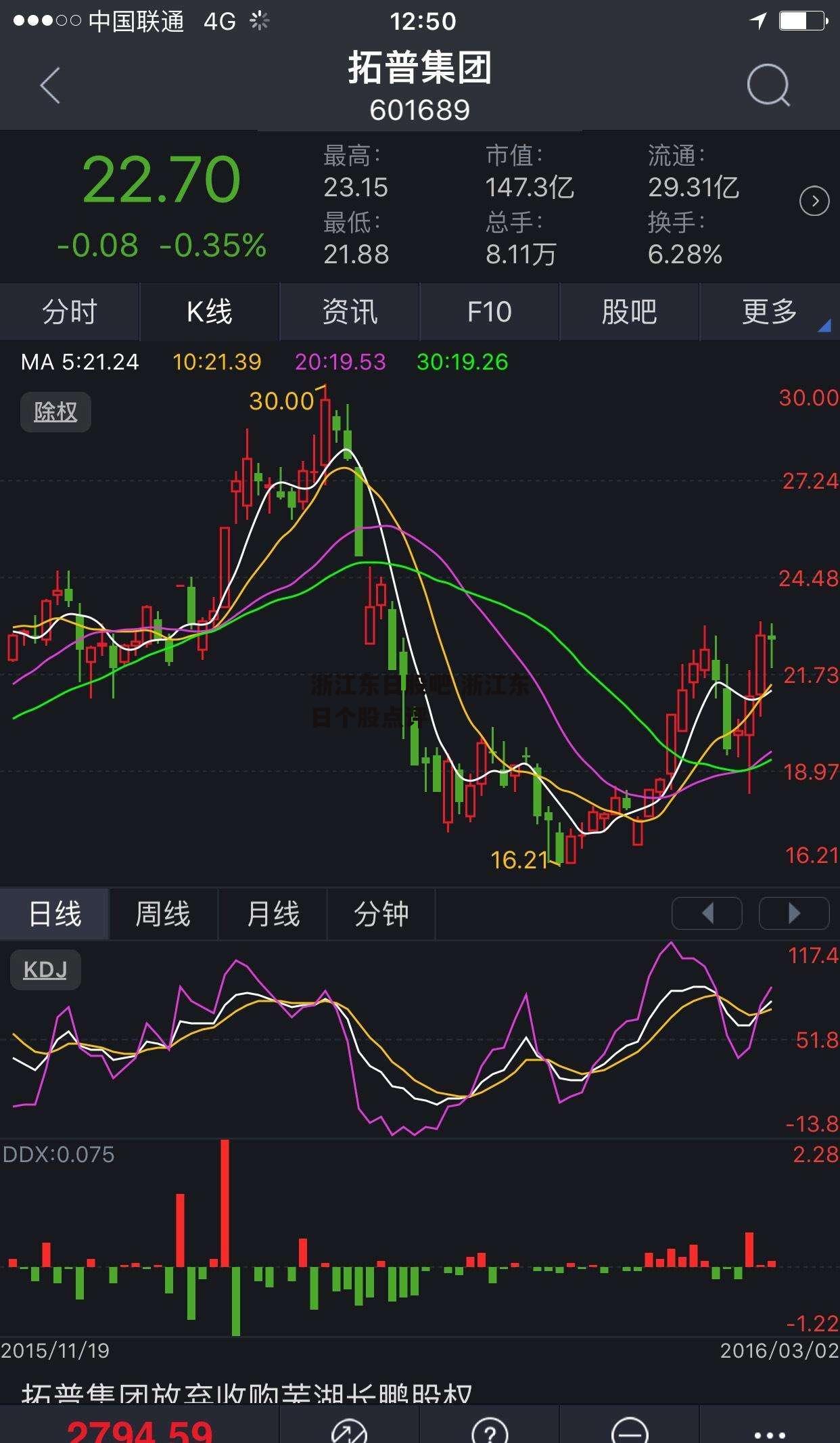 浙江东日股吧 浙江东日个股点评