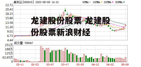 龙建股份股票 龙建股份股票新浪财经