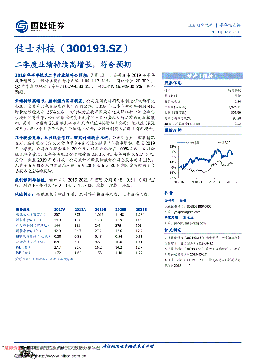 佳士科技股票 300154股吧