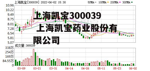 上海凯宝300039 上海凯宝药业股份有限公司