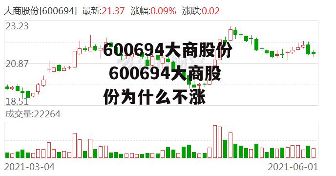 600694大商股份 600694大商股份为什么不涨