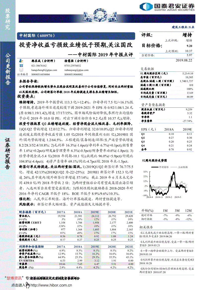 中材国际股票 中材国股票行情