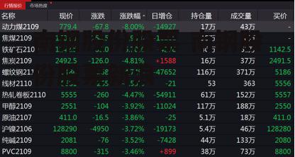 南钢股份股票 南钢股份股票新浪