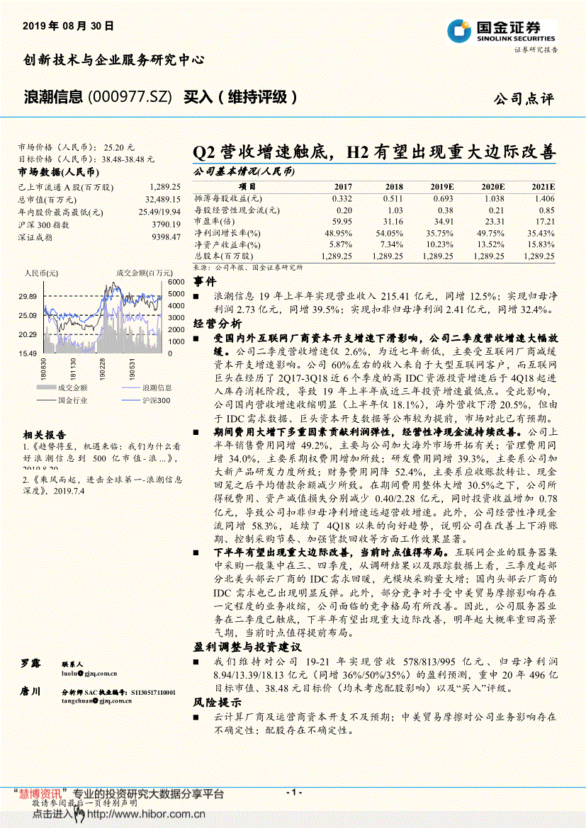 000977 000977股票行情