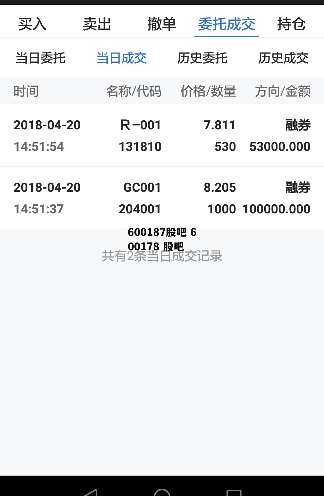 600187股吧 600178 股吧