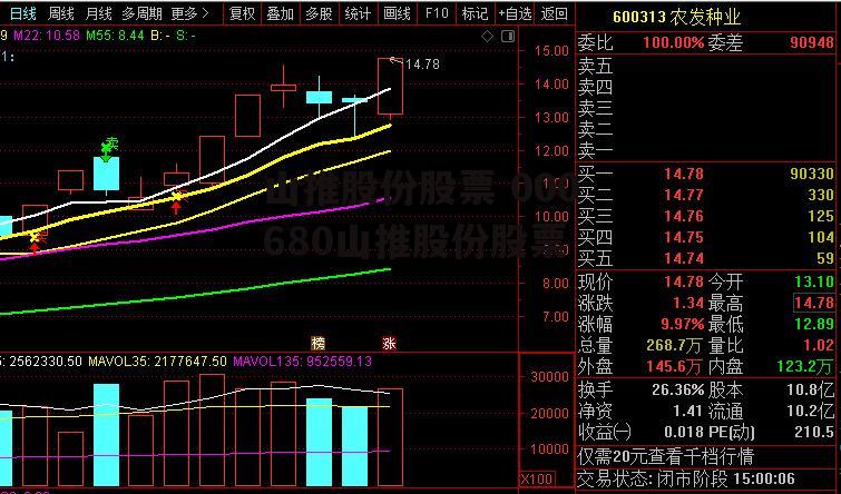 山推股份股票 000680山推股份股票