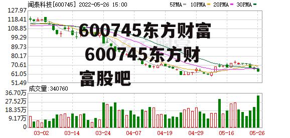 600745东方财富 600745东方财富股吧