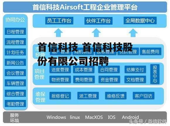 首信科技 首信科技股份有限公司招聘