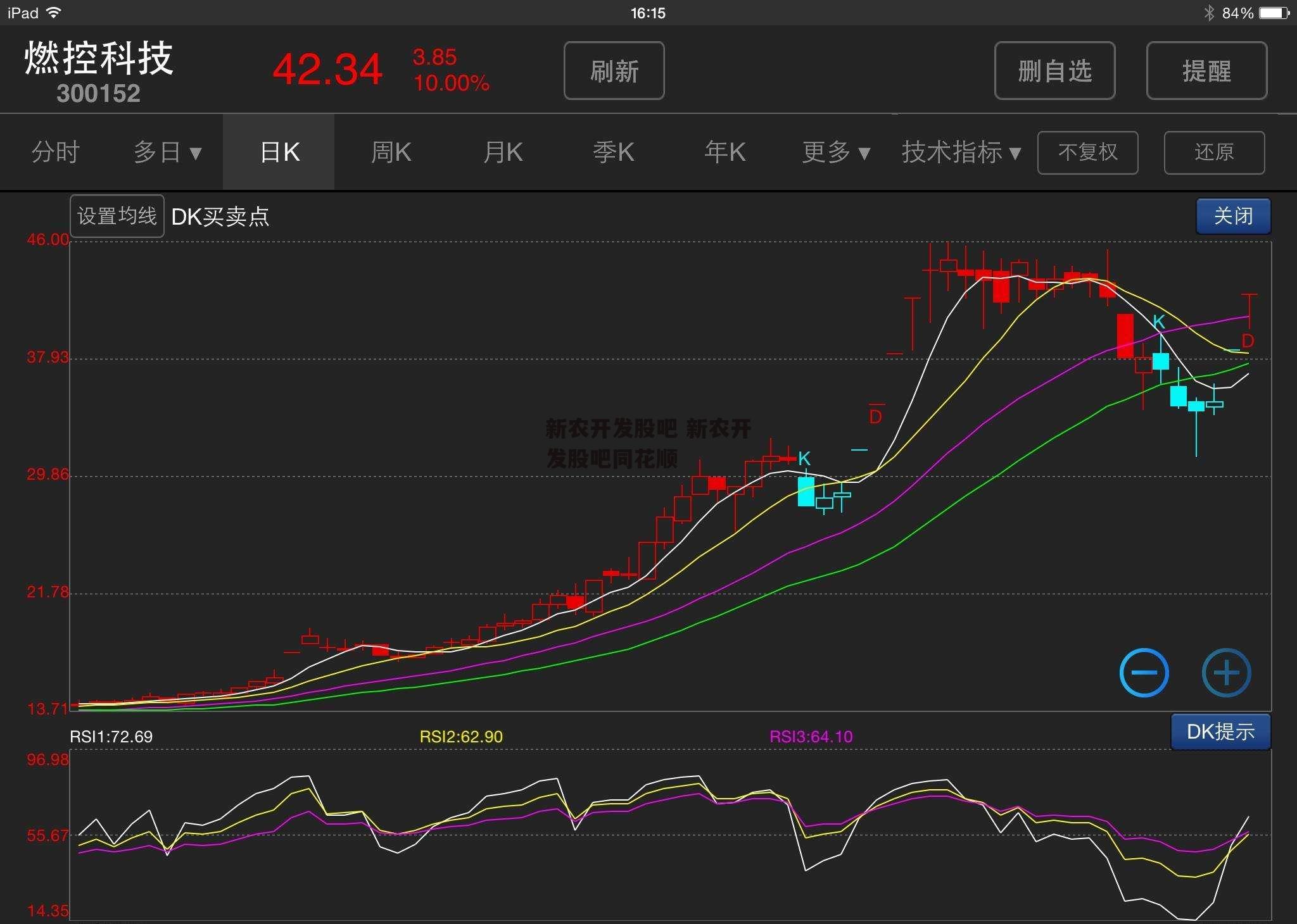 新农开发股吧 新农开发股吧同花顺