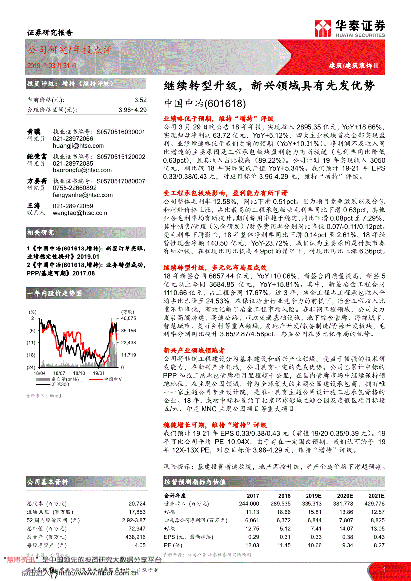 601618中国中冶 601618中国中冶分红