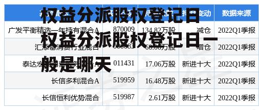 权益分派股权登记日 权益分派股权登记日一般是哪天