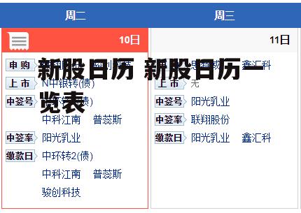 新股日历 新股日历一览表