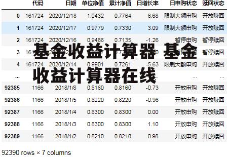 基金收益计算器 基金收益计算器在线