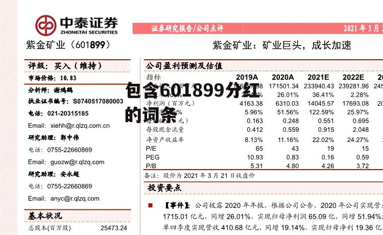 包含601899分红的词条