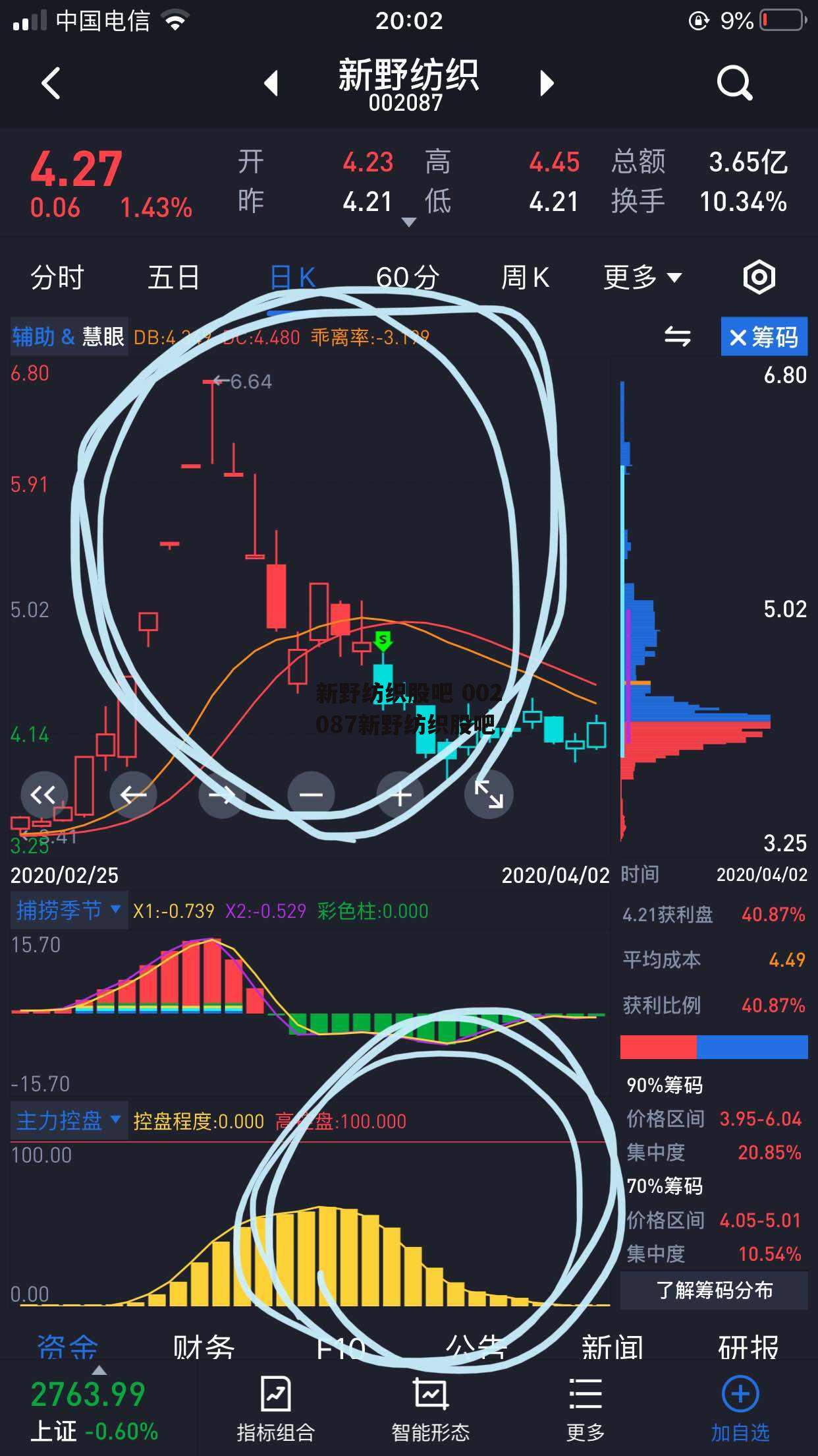 新野纺织股吧 002087新野纺织股吧