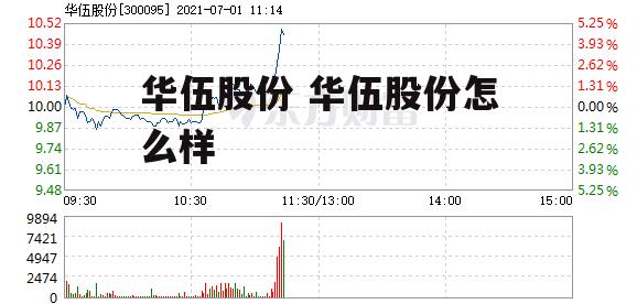 华伍股份 华伍股份怎么样