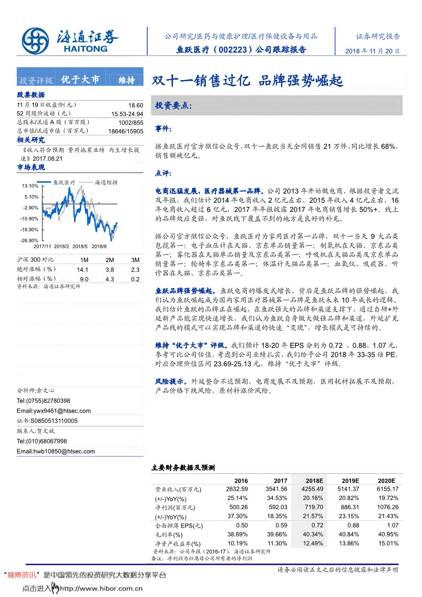 鱼跃医疗002223 鱼跃医疗002223涨势