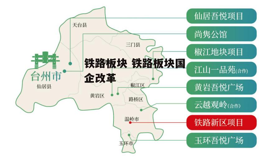 铁路板块 铁路板块国企改革