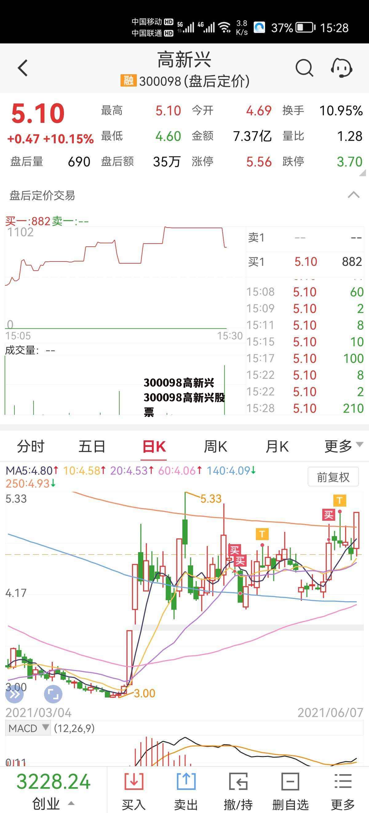 300098高新兴 300098高新兴股票