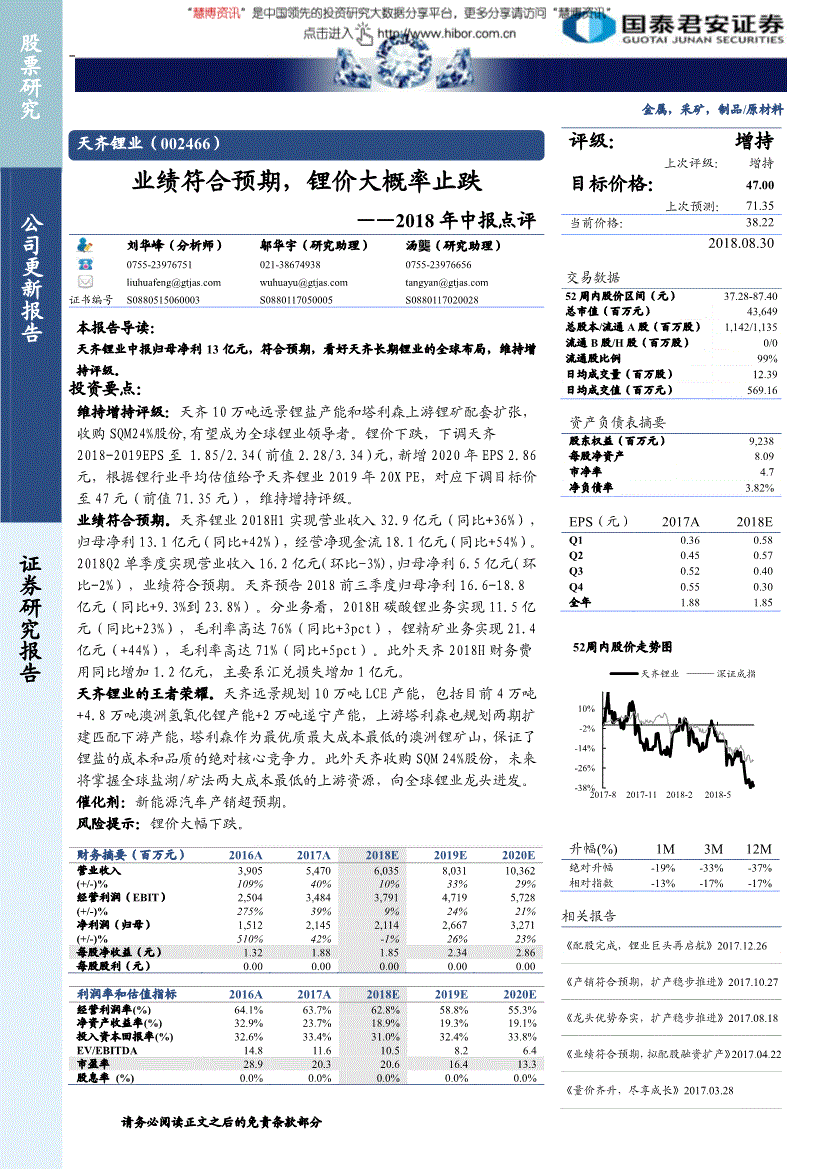 002466股票 002466股票历史交易数据