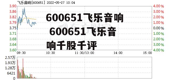 600651飞乐音响 600651飞乐音响千股千评