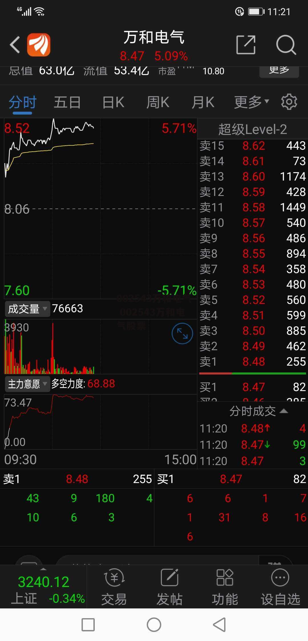 002543万和电气 002543万和电气股票