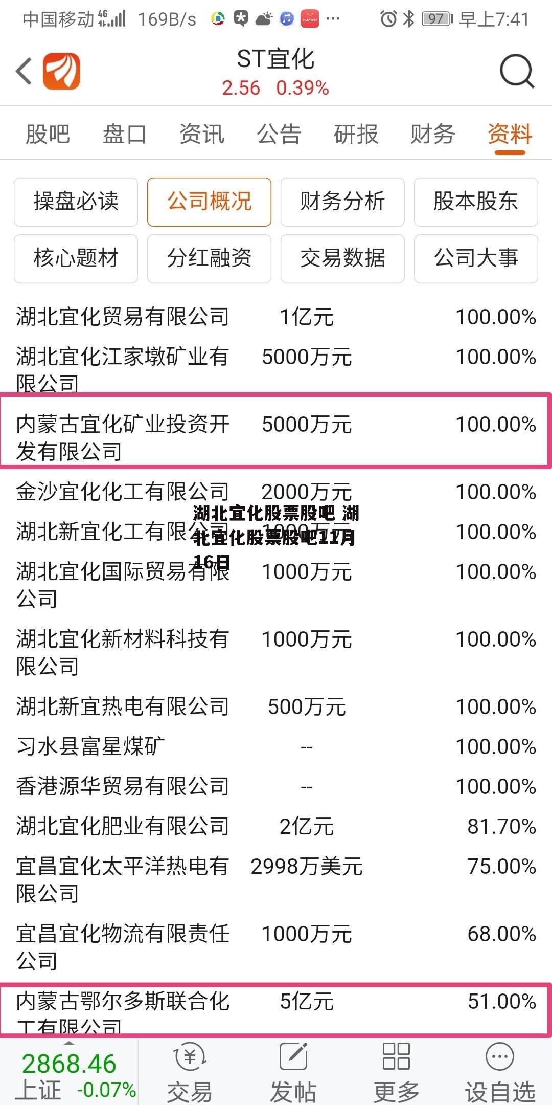 湖北宜化股票股吧 湖北宜化股票股吧11月16日