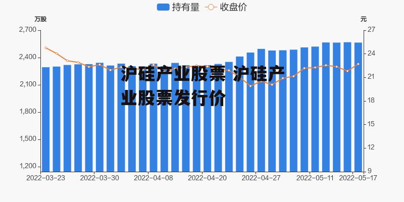 沪硅产业股票 沪硅产业股票发行价