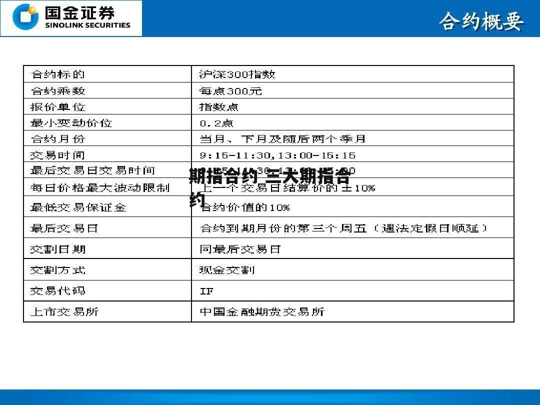 期指合约 三大期指合约